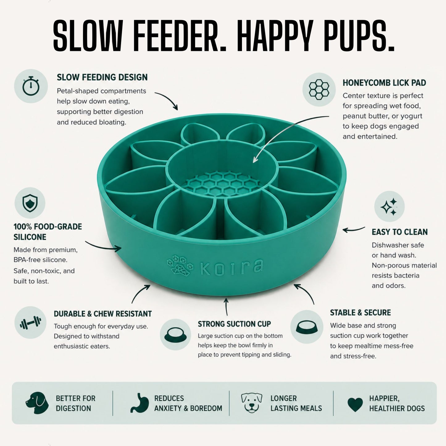 NEW Koira Sunflower Slow Feeder.